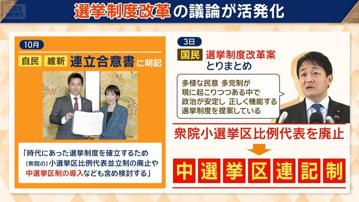 国民民主党が「中選挙区連記制」を打ち出す