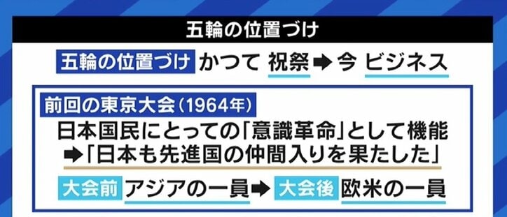 小山田辞任問題 謝罪 の是非をめぐる議論は レベルが低すぎる 宮台氏 永久に責任を取り続けることで信頼を醸成 国内 Abema Times