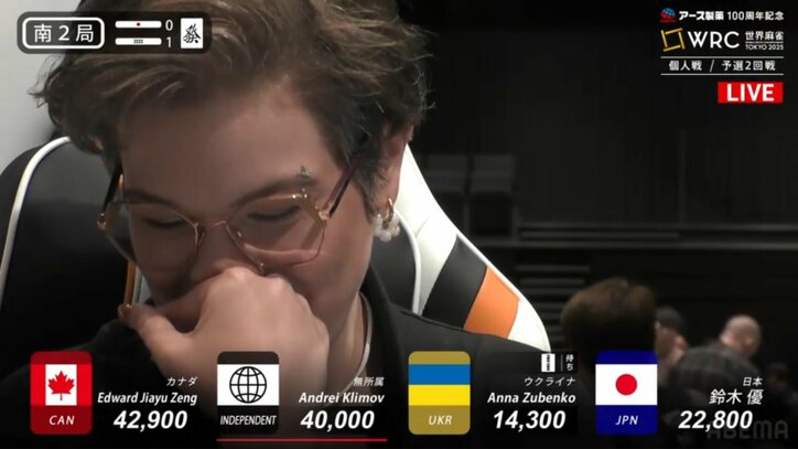 Anna Zubenko
