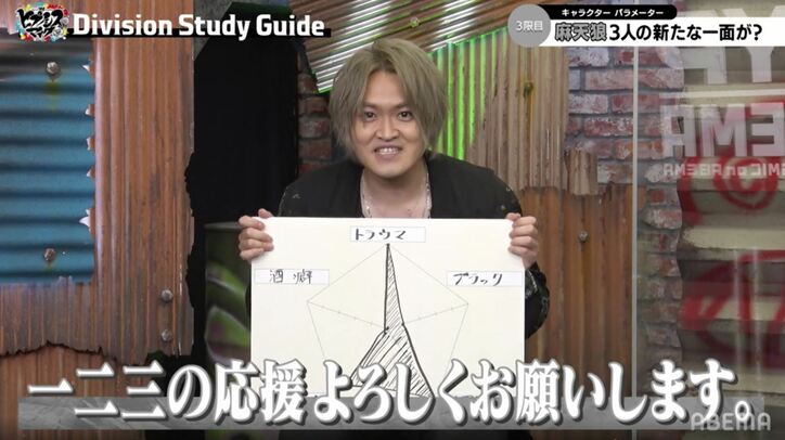 「ネガティブ」「寝不足」「仕事熱心」独歩のブラックパラメーター完成!『ヒプマイ』シンジュクメンバーの個性をキャスト陣が数値化