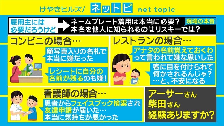 本名の名札って必要？ SNSで過熱する“名札論争”を弁護士が解説