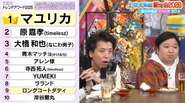 【写真・画像】JKに大バズりの人気コンビ「昨年手術も経験」　2枚目