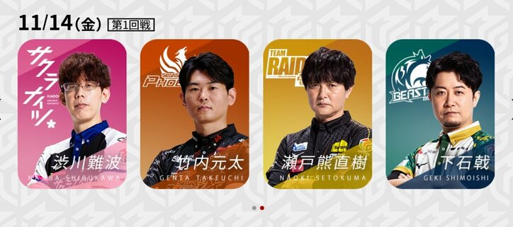 11月14日第1試合の出場選手