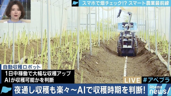 AIやロボットを使って、高齢化・後継者不足に対抗!スマート農業の可能性と日本が目指すべき方向性とは