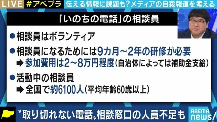 電話相談員は自費で参加のボランティア、運営資金の大半は寄付…自殺報道で報道機関が紹介する「いのちの窓口」の実態を知っている?