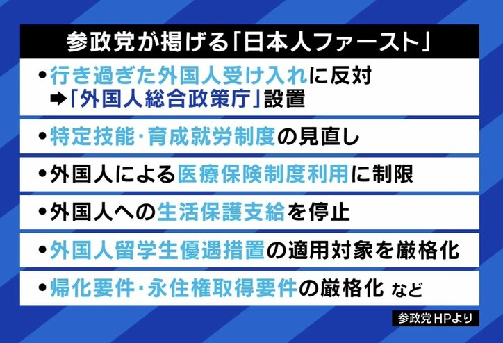 日本人ファースト