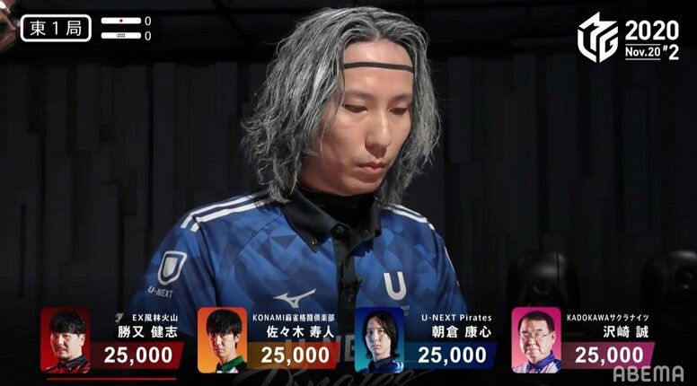 視聴者も爆笑＆騒然 朝倉康心、アミバからトキへと変身の銀髪ヘアでTwitterトレンド入り／麻雀・Mリーグ