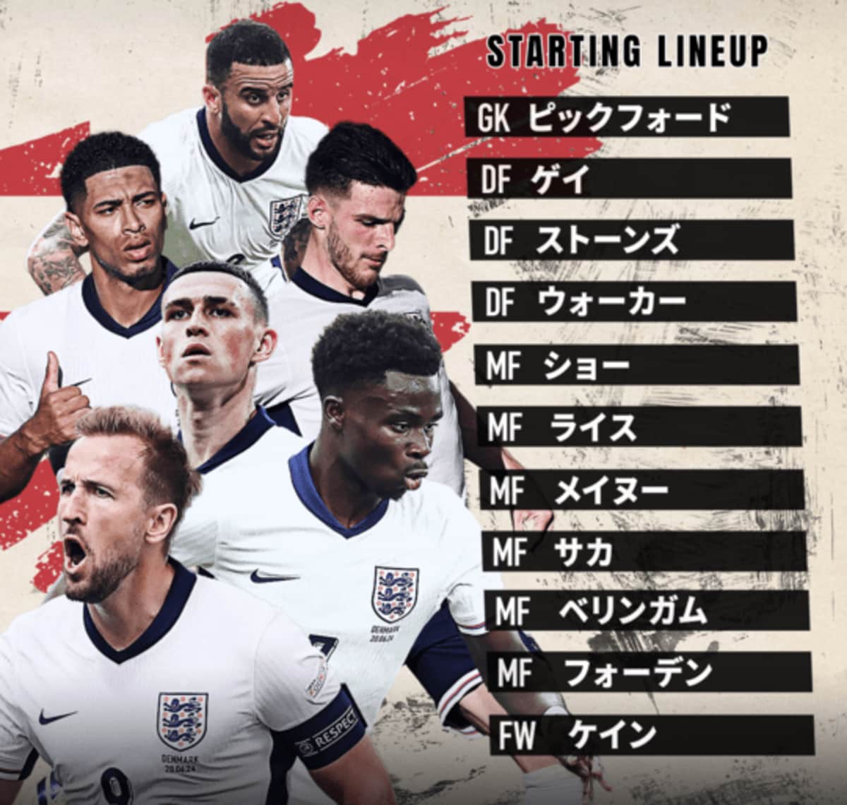 EURO決勝】イングランド代表がスタメン発表！ ベリンガムやケイン、初