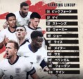 【EURO決勝】イングランド代表がスタメン発表！ ベリンガムやケイン、初先発のショーなどで悲願の初優勝を目論む