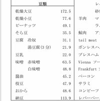 エハラマサヒロ『激痛‼️』