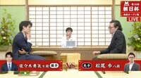 朝日杯将棋オープン戦一次予選　松尾八段－佐々木七段