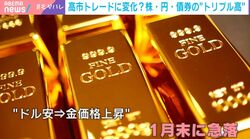 “安全資産”金の価格が14%超の大幅下落…その理由とは？経済愛好家・肉乃小路ニクヨ氏「急激な上がり下がり…やっぱり金も“商品”なんだな」
