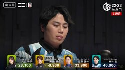 全局参加の“暴れ龍”仲林圭、最終盤で逆転トップ「裏ドラ、めっちゃ乗りましたね」とウキウキ顔／麻雀・Mリーグ