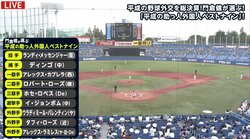 最有力は横浜DeNAラミレス監督！？　門倉健氏が選んだ「平成の助っ人外国人ベストナイン」の監督候補