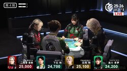 トップからラスまで900点差！リーグ史上稀に見るオーラスの超接戦に「これもう1局勝負やん」「超全員集合」／麻雀・Mリーグ