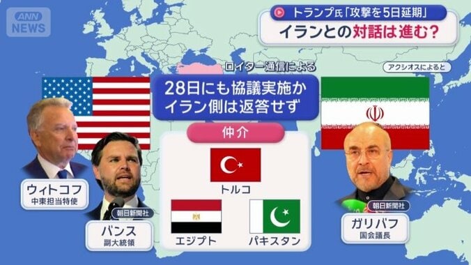 28日にも協議実施か