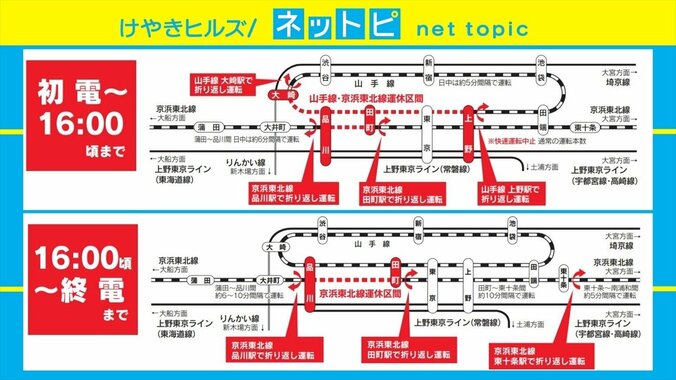 来年は“カタカナ新駅”開業ラッシュ！ 高輪ゲートウェイ駅工事で16日は山手線・京浜東北線一部区間で運休 3枚目