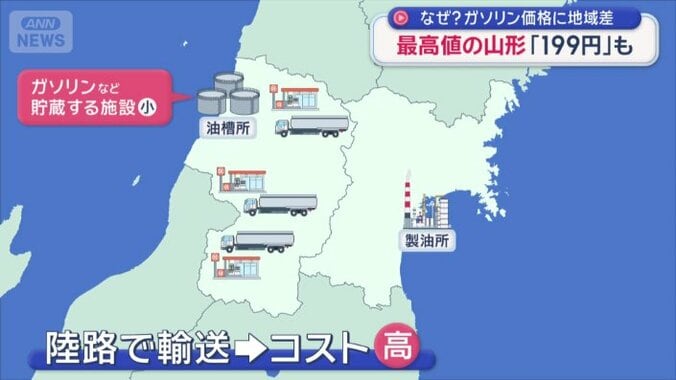 東北の製油所は仙台のみ