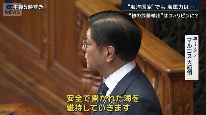 フィリピン　マルコス大統領
