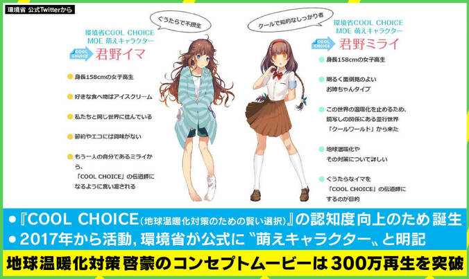 令和に“萌え”は要らない？ 環境省のイメージキャラが炎上 『ネギま！』作者・赤松健氏「世界はより良い方向性を模索中」 2枚目