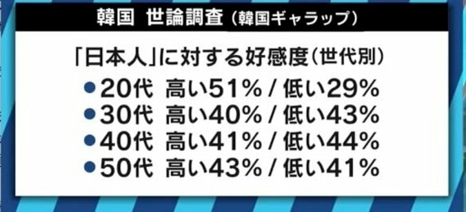 「コスメは韓国の方が日本より10年進んでいて、しかも安い」若い世代が抱く、日韓関係への感覚は 1枚目