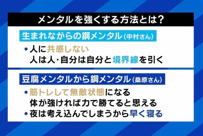 日本人は豆腐メンタル？