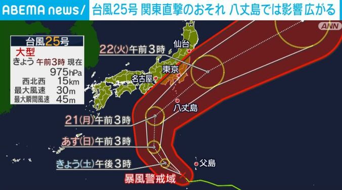 台風の進路予想
