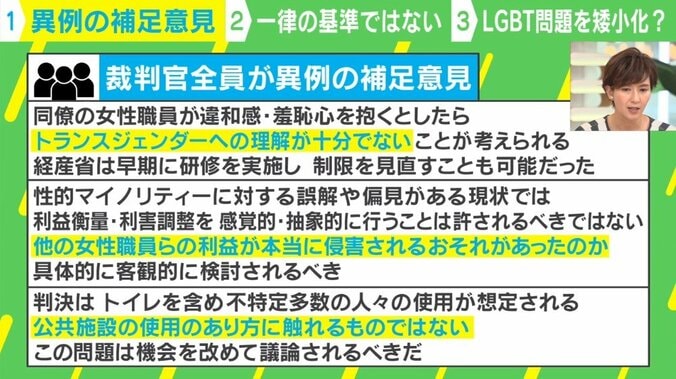 「日本人は“大きな宿題”が出された」 トランスジェンダー “女性用トイレの使用制限”違法　裁判官が“異例”の補足意見 1枚目