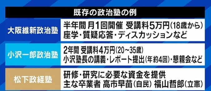 100万円支給、特定の政党に寄らず「中立的な立場で」 女性政治家育成へ、村上財団代表理事のねらい 6枚目