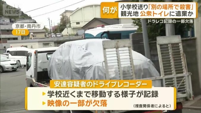 映像の一部が欠落