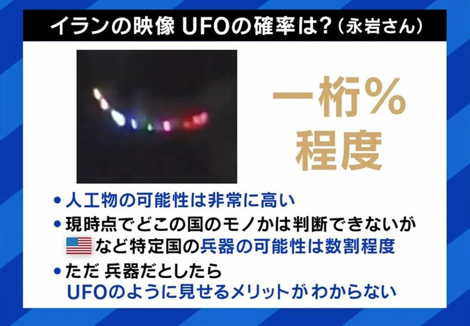 「UFO問題は人権問題だ」テヘラン上空の“発光体”の正体は？元航空自衛隊員も「日本海で目撃」未確認飛行物体に政府はどう対応？安全保障との関係 5枚目