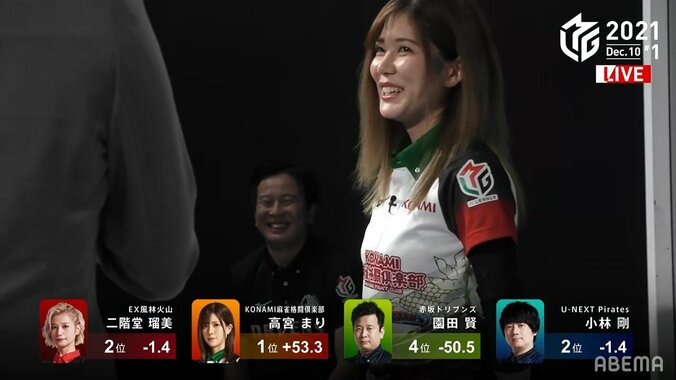 あれ、僕のこと話してる？ 園田賢が勝利者インタビューに“乱入”「どこにおんねんｗ」「恒例にする気だな」／麻雀・Mリーグ 1枚目