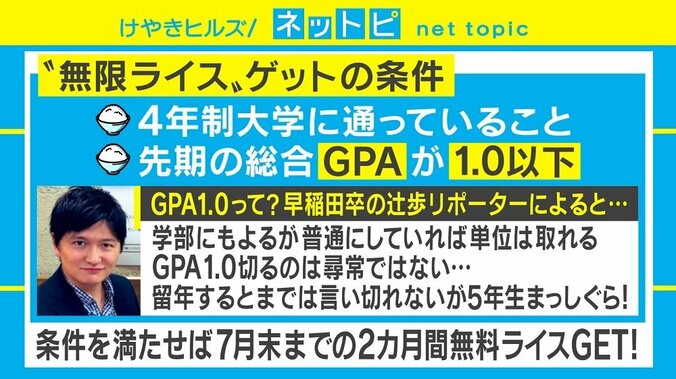 奨学金ならぬ“奨学米”とは？ 応募できるのはGPA1.0以下の“ヤバい成績”の大学生 2枚目