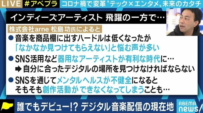配信だけで数百万円が稼げる時代に SNSを積極活用し知名度を上げていくアーティストたち 9枚目