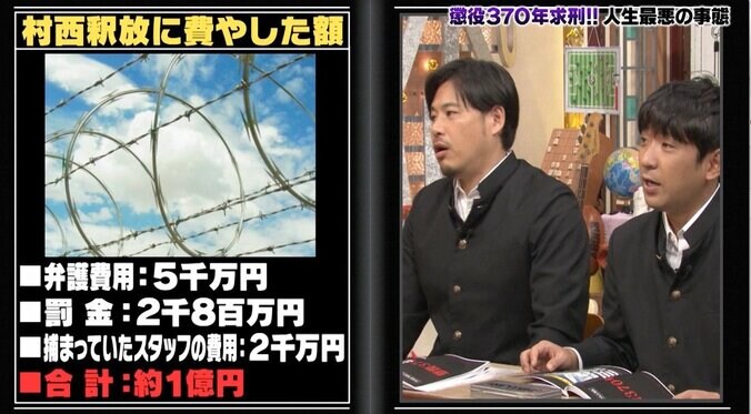 村西とおる「死んでしまいたい時には…」前科7犯、借金50億円、懲役370年求刑の過去から学んだこと 3枚目
