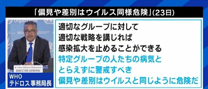 日本でも感染確認の「サル痘」、男性同性愛者への差別や偏見を生じさせない注意喚起を 8枚目