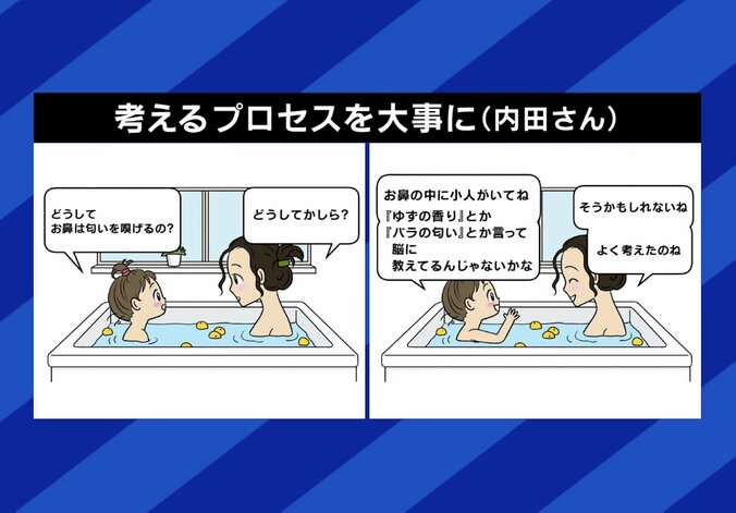 AI時代でも「考えるプロセス」が重要