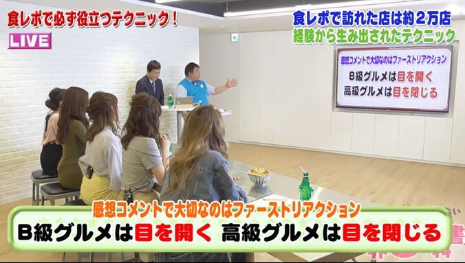彦摩呂、微妙な味の食レポは「この味、初めて食べた」 2枚目