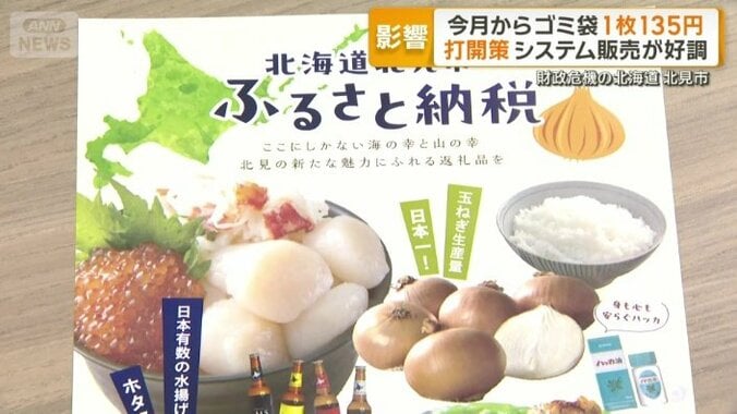 ふるさと納税の返礼品を強化も