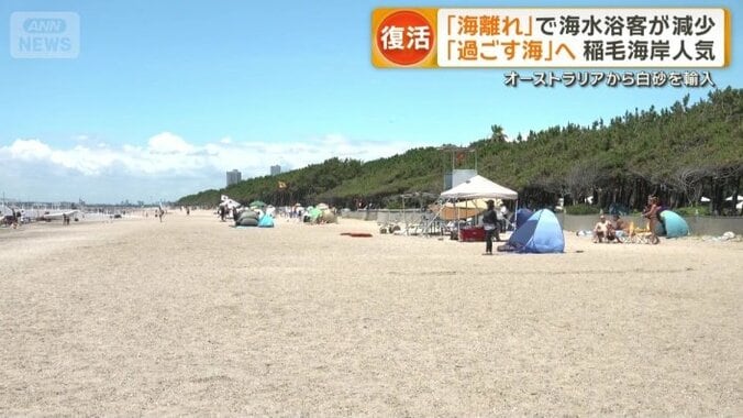 美しいホワイトビーチ
