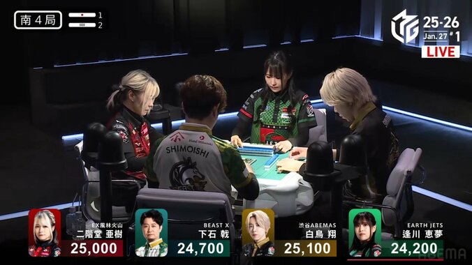 史上稀に見る大接戦