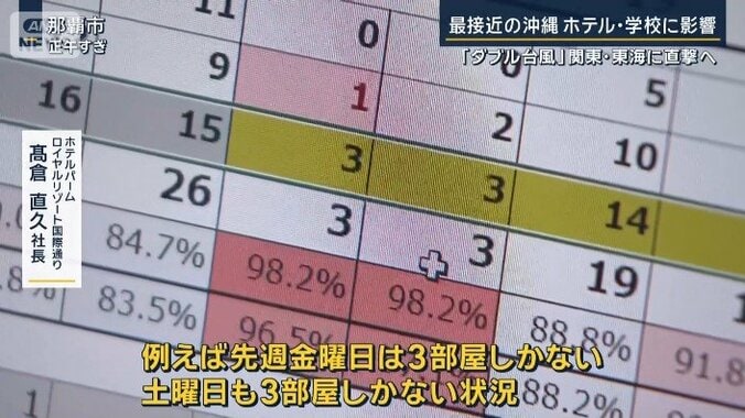ホテルパームロイヤルリゾート国際通り　高倉直久社長