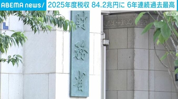 財務省