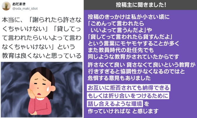 投稿主への取材