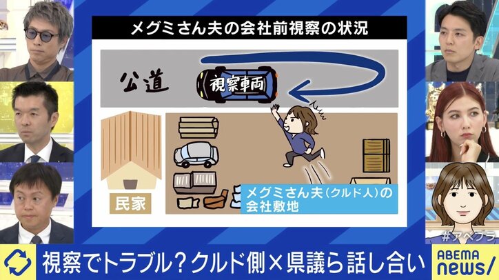 メグミさん夫の会社前視察の状況