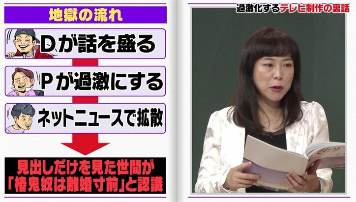 オードリー若林、南キャン山里の結婚祝福もネットでは「ショックで3日話してないことに…」