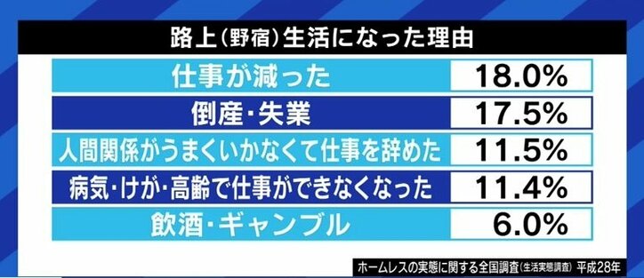 DaiGoさんの弱者侮蔑発言の背景に“勝ち組負け組論”や“自己責任論”か…EXIT兼近大樹「子どもたちが攻撃の理由にしてしまうのが怖い」