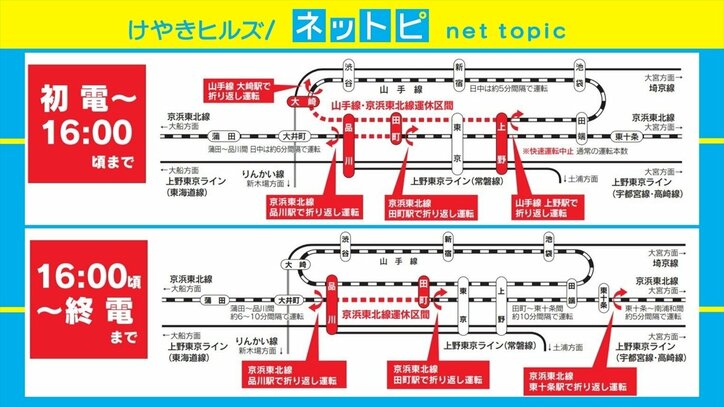 来年は“カタカナ新駅”開業ラッシュ！ 高輪ゲートウェイ駅工事で16日は山手線・京浜東北線一部区間で運休