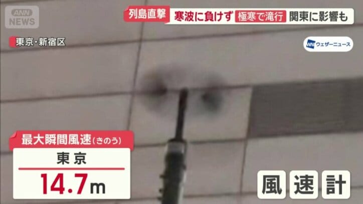 冷たい風が強く吹き荒れた