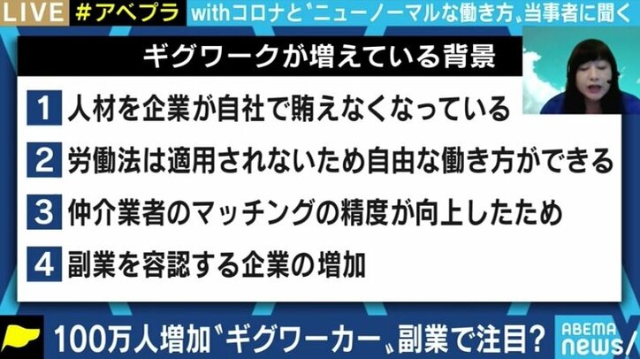 Uber Eats配達員「彼氏もピック中に見つけた」 コロナ禍で注目の“ギグワーク”、そして“スキルシェア”の魅力とは